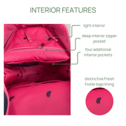 Teddi Pickleball Backpack - Fresh Pickle Designs